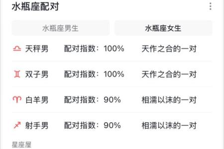 如何判别一个人是什么星座的人