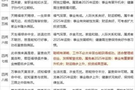 算命就是封建迷信吗吗