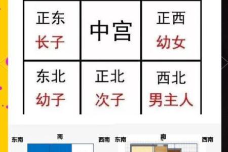 房子风水缺西角