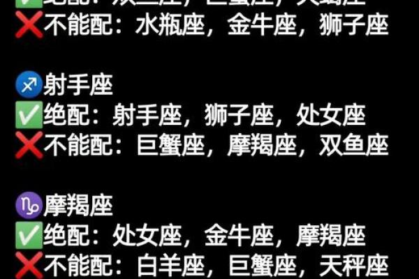 男女十二星座配对表