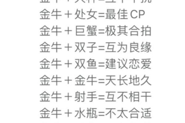 男女十二星座配对表