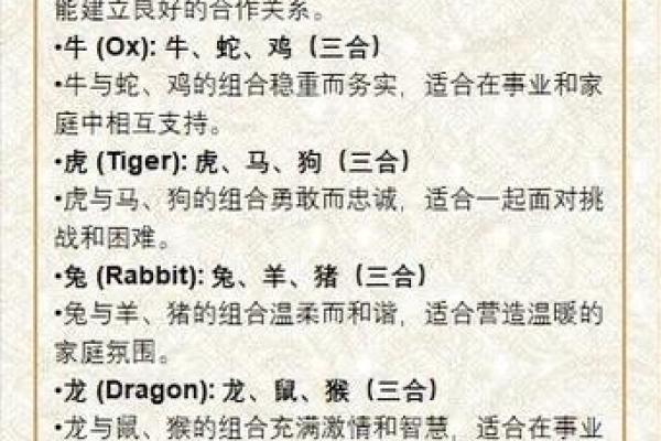63年属什么生肖配对