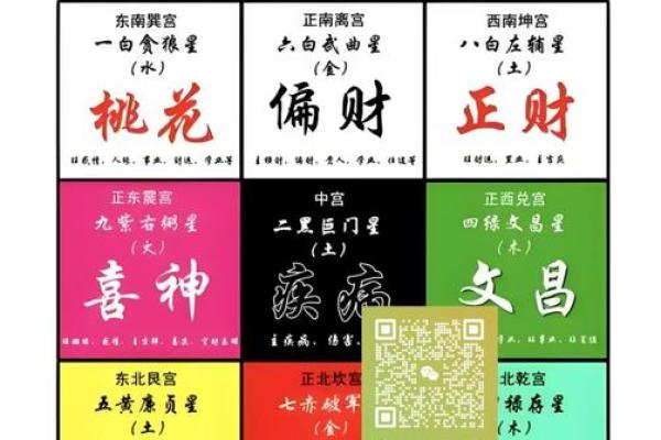 解读十大风水聚财阵法都有哪些