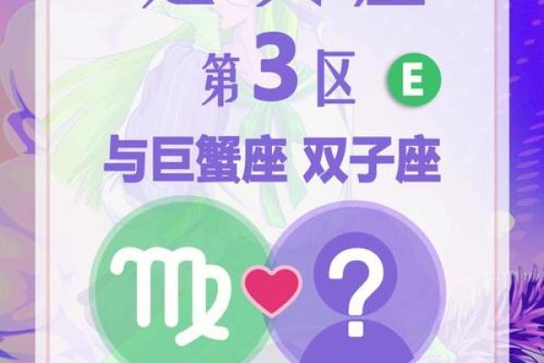 处女座和处女座配对指数