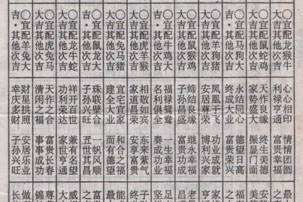 八字姻缘配