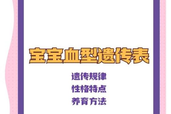 孩子的学习方法竟与血型有关