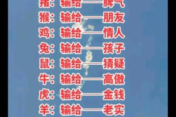 之一季度的星座运势查询
