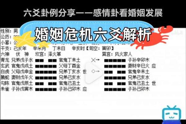 瞎子算命预测婚姻