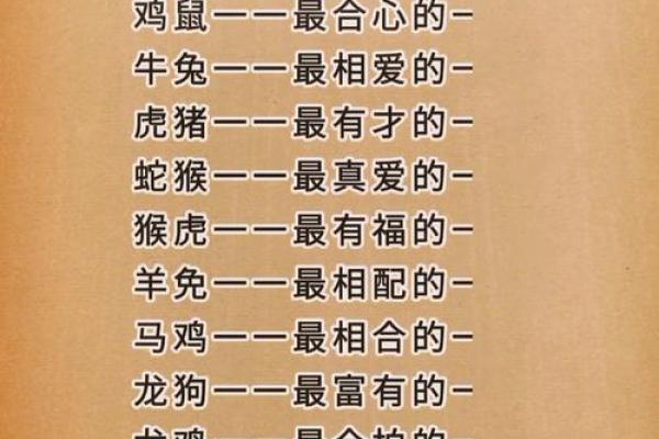 配对要谨慎的生肖组合