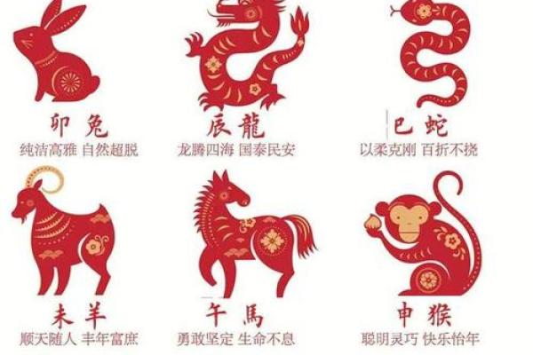 八四年属鼠2024年的吉凶方位