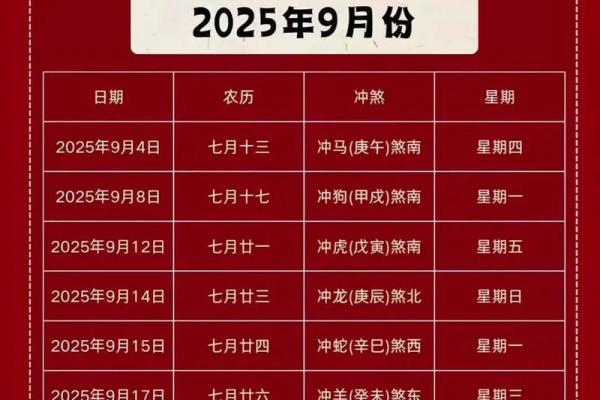 办公室搬迁吉日的注意事项