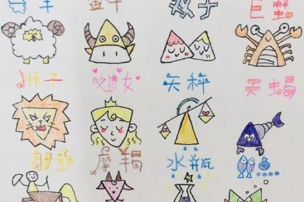 十二星座的瘦身小偏方
