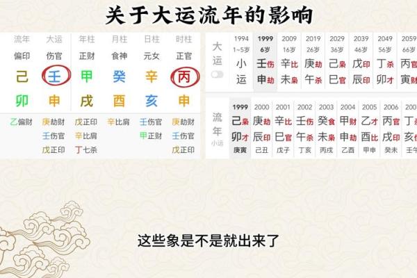 国学八字—大运交接时的一些注意事项