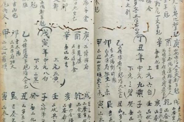 八宅风水：八宅真法风水秘传