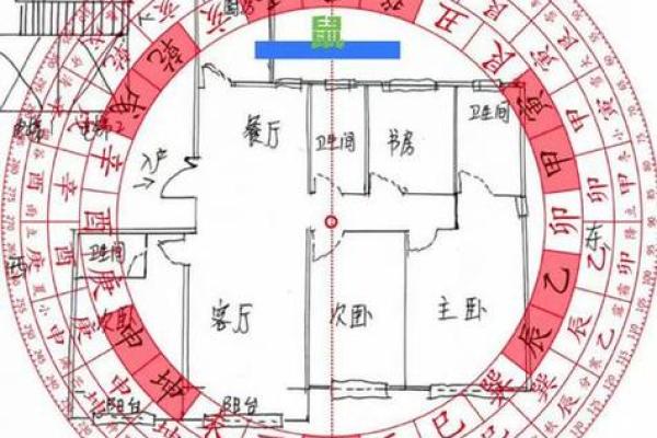 房子东有水风水