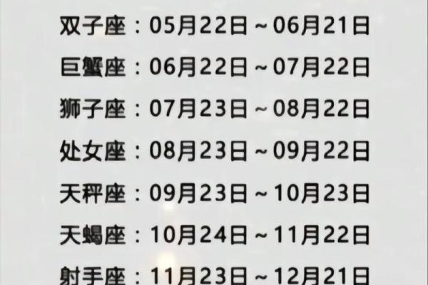 摩羯座是什么象星座，摩羯座是什么属性？