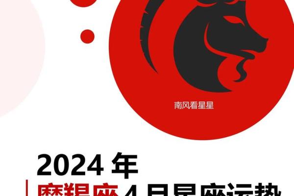 摩羯座是什么象星座，摩羯座是什么属性？