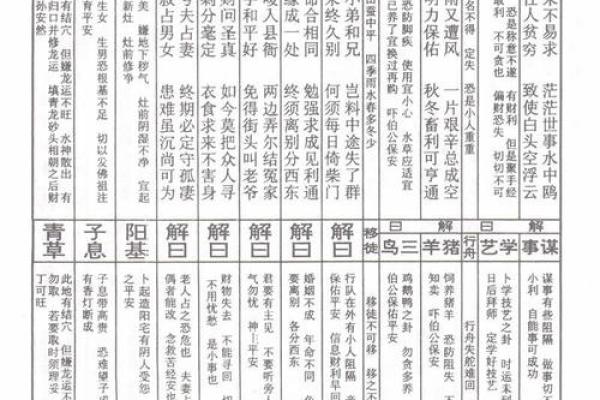 西王母灵签抽签  五路财神灵签抽签