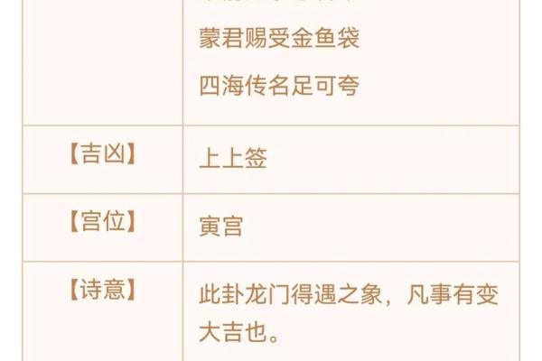 观音灵签爱情解签全解