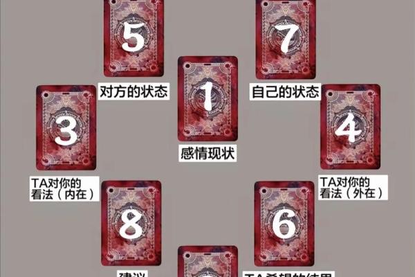 塔罗测试：最近会中大奖吗？
