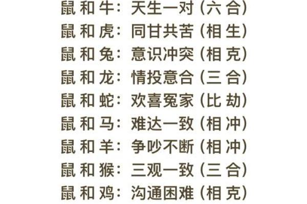 天作之合的三组生肖配对