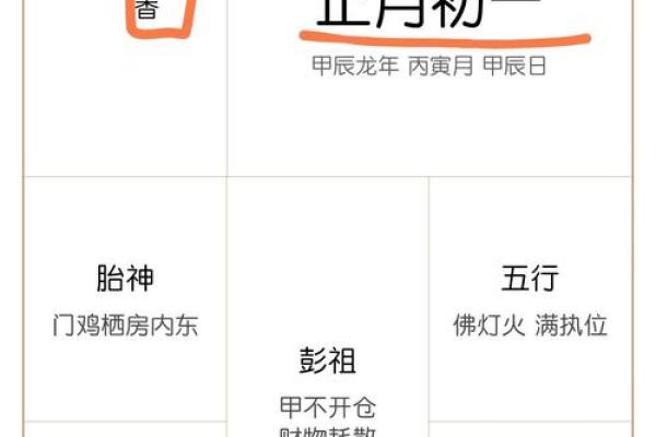 2024年大年初一春节黄历宜忌、卦象！