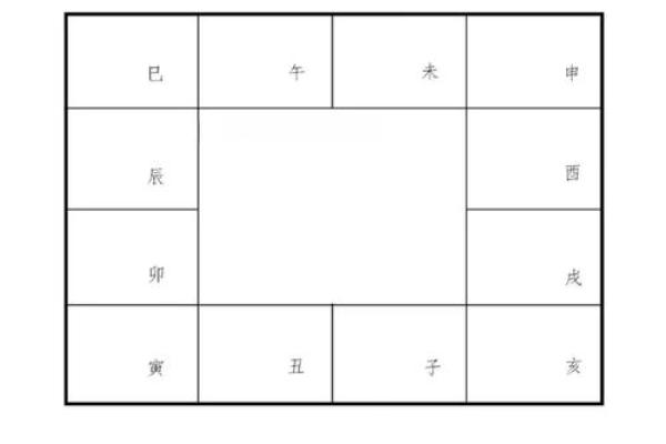 八字神煞紫薇星