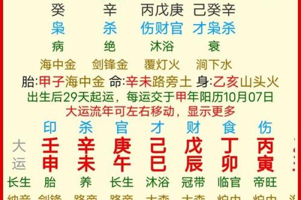 农历生辰八字算命