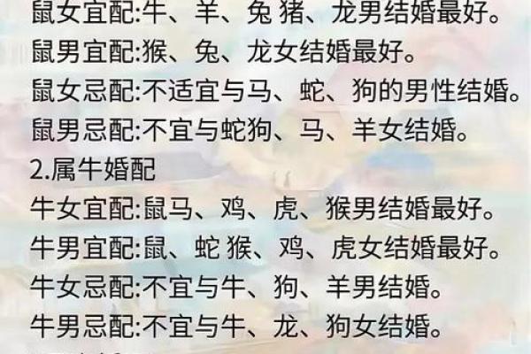 96年鼠男和98年虎女结婚好吗 性格配对如何