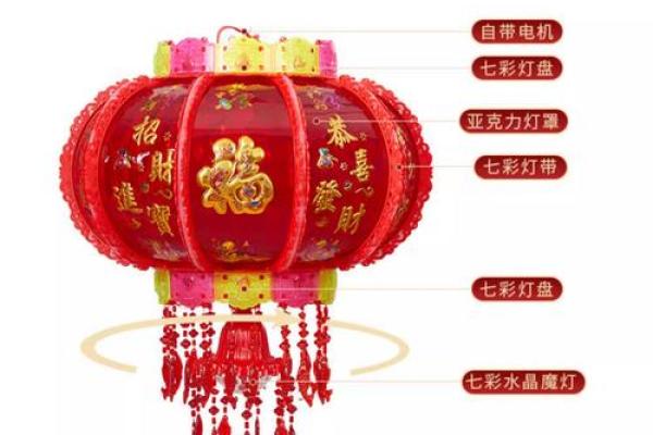家里客厅挂灯笼的禁忌有哪些风水观点