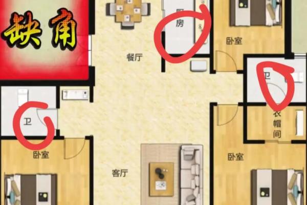 房子的风水以及布局讲究