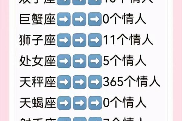 处女座和摩羯座配对指数