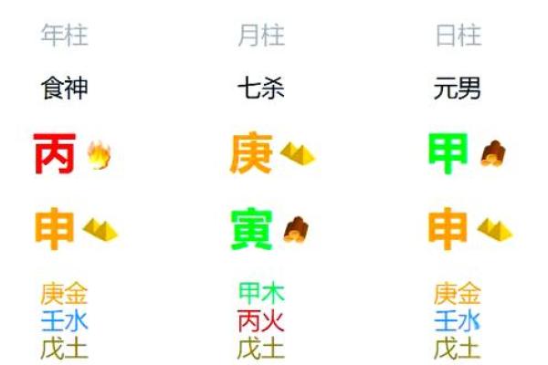 八字纯阴会怎么样 八字纯阴命运如何
