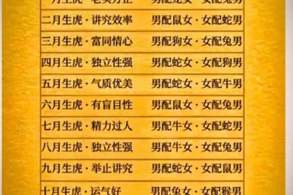 生肖属兔合婚须知，属兔配对需要注意的问题！