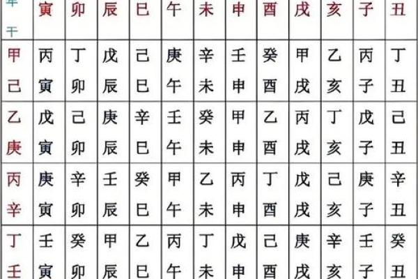 算命分时间吗