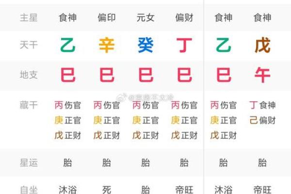 算命分时间吗