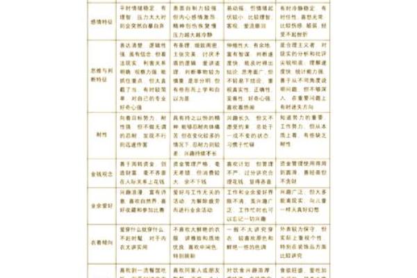 血型最多的是哪种 哪种血型人群最多