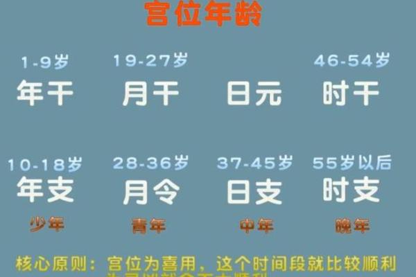 命苦女人八字特征及改运方法