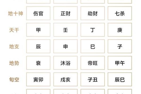 八字取名,生辰起名网免费取名