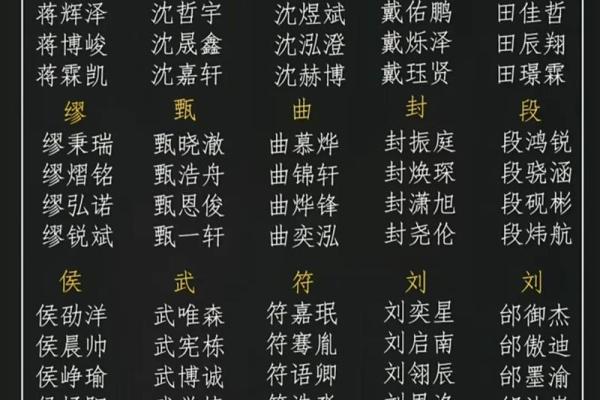 八字取名,生辰起名网免费取名