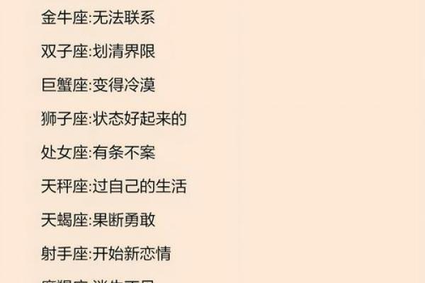 12星座最适合什么音乐来唱