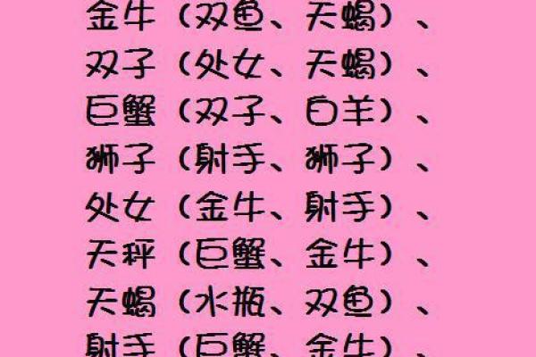 十二星座哪个最会养鱼