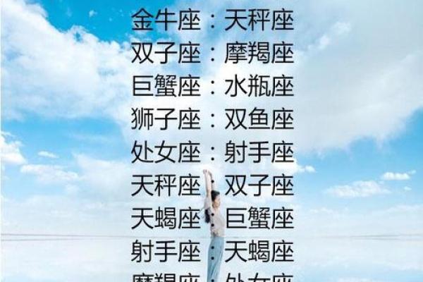十二星座哪个最会养鱼