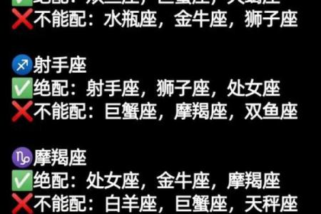 男女十二星座配对表