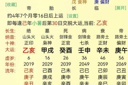 女人是否旺夫 从八字可以看出