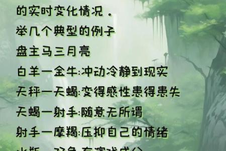 必定成为夫妻的星盘合盘 双人合盘分析