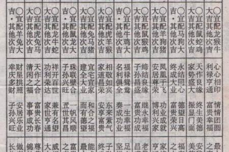 八字姻缘配