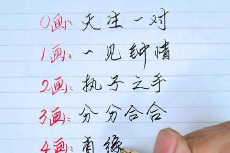姓名笔画配对怎么弄好看 姓名笔画搭配表？