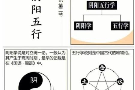 八字疾病类象 八字疾病如何预防