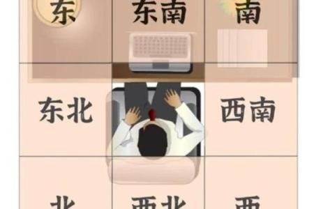财运，常见的招财风水布局介绍